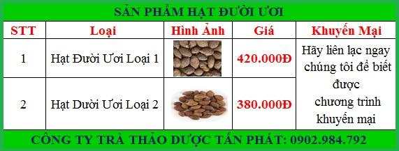 bang gia hat uoi tai Thach That dam bao chat luong