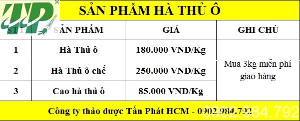Địa chỉ mua bán hà thủ ô tại Nam Định uy tín chất lượng